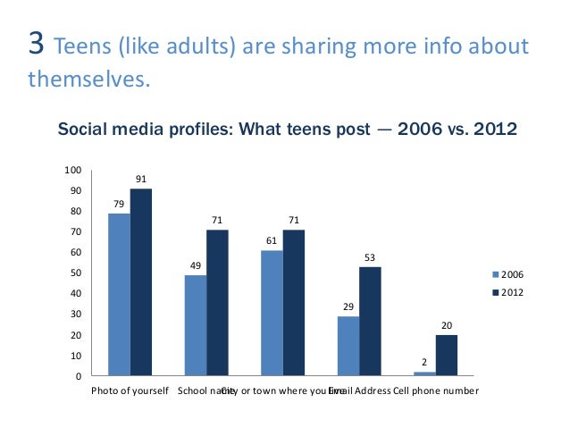 what teens like Jeff buckley gay